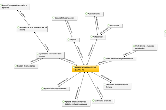 Diagrama

Descripción generada automáticamente