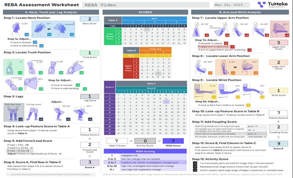 A screenshot of a computer

AI-generated content may be incorrect.