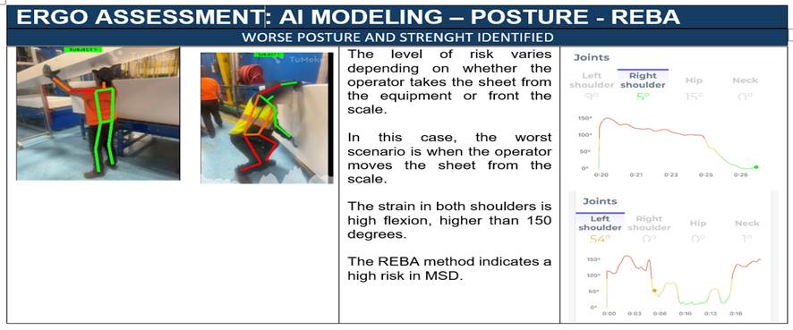 A screenshot of a computer

AI-generated content may be incorrect.